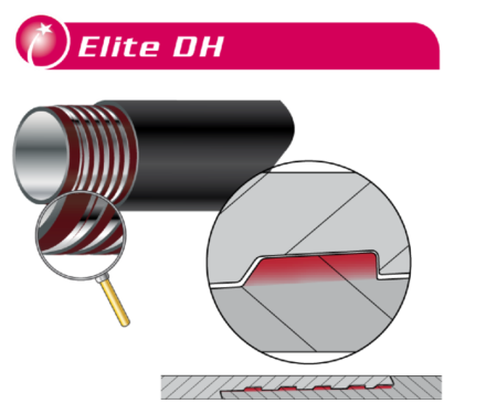 Traitement par induction du filetage mâle